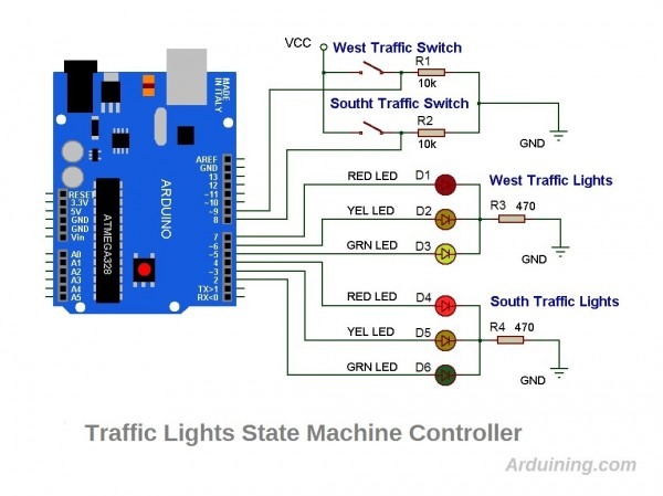 Stop Light Traffic Diagram