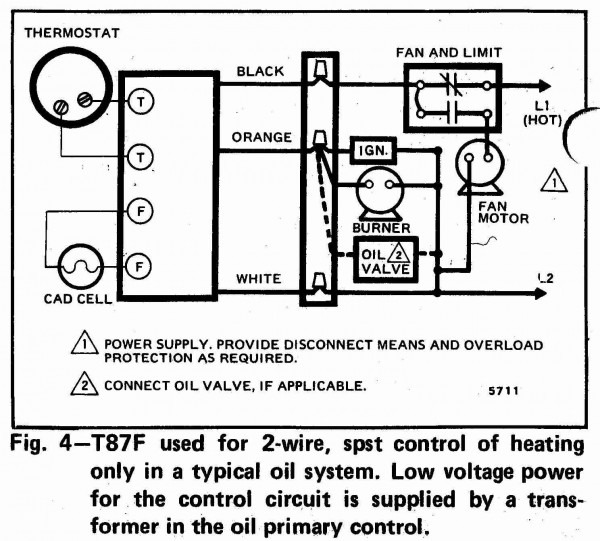 Wiring Diagram For Thermostats
