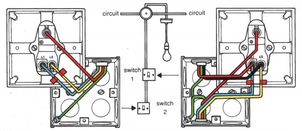 Wiring A Light Switch Circuit