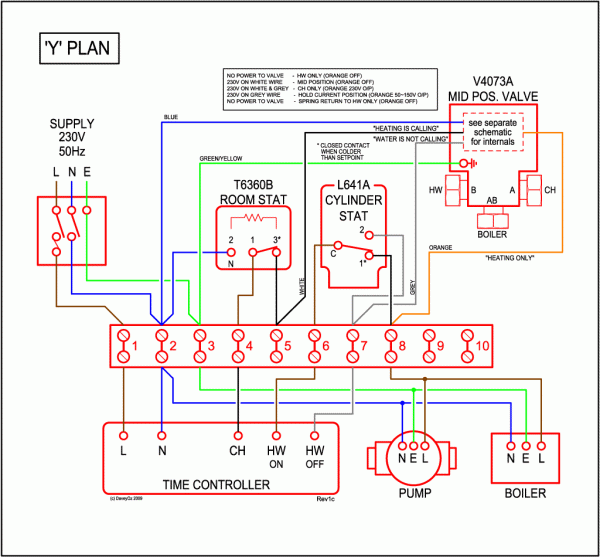 Uk Diy Faq And Mid Position Valve Wiring Diagram For Mid Position