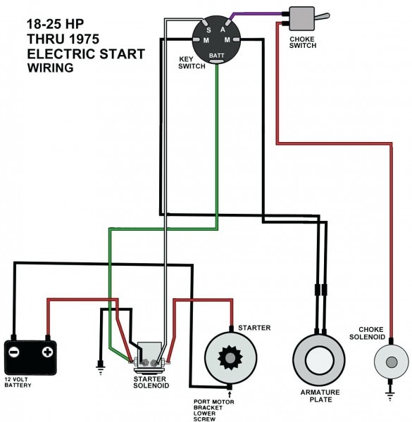Tractor Ignition Switch Wiring Diagram 5 Prongs