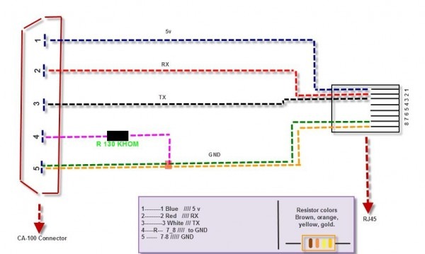 Usb Cat 5 Wiring Diagram