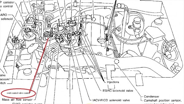 Wiring Diagram 96 Nissan Pickup