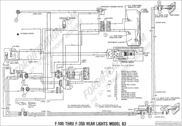 69 Ford Wiring Diagram