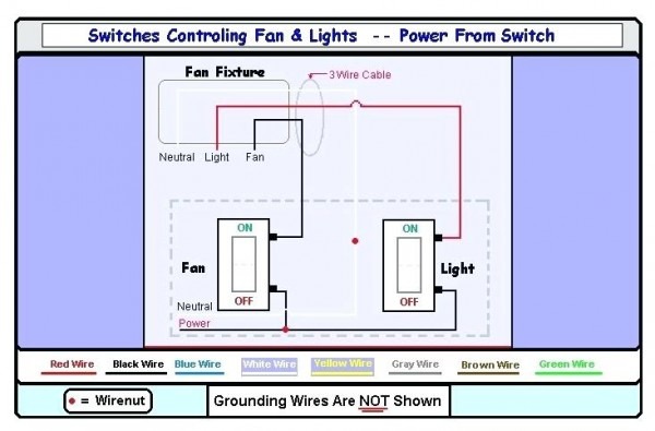 Fan Light Combo Wiring Diagram