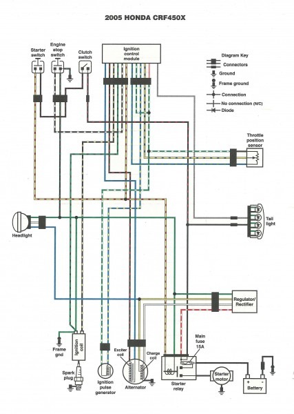 Motorcycle Wiring Diagram Download