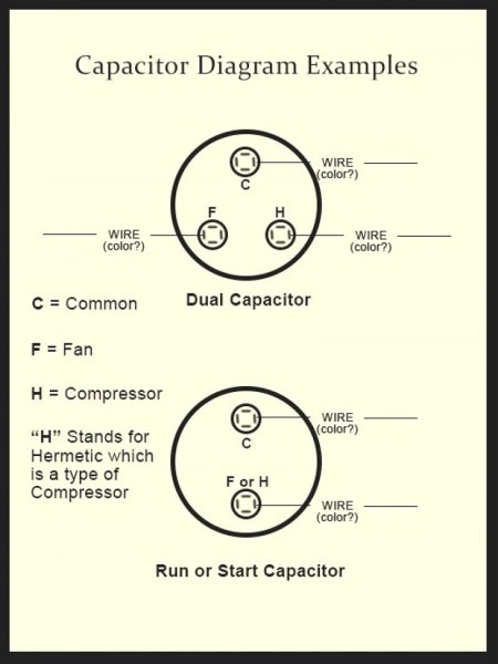 Dual Capacitor Motor Wire Diagram