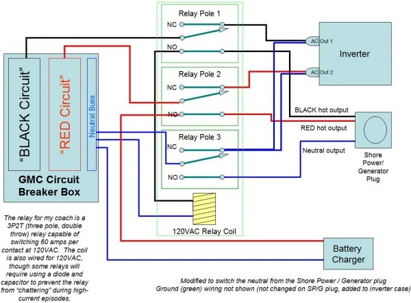 Wiring Diagram For 30 Amp Rv Receptacle