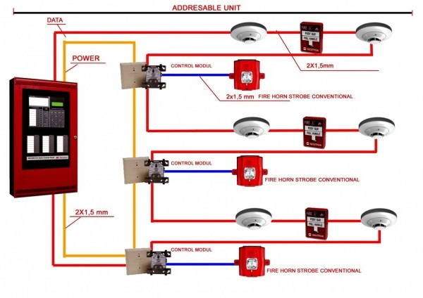 Fire Alarm Wiring Diagram Addressable