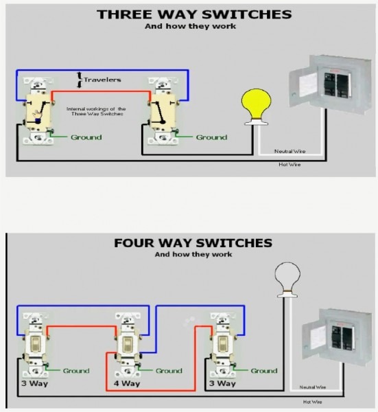 Wiring Diagram For 3 Way Switch Me Inside
