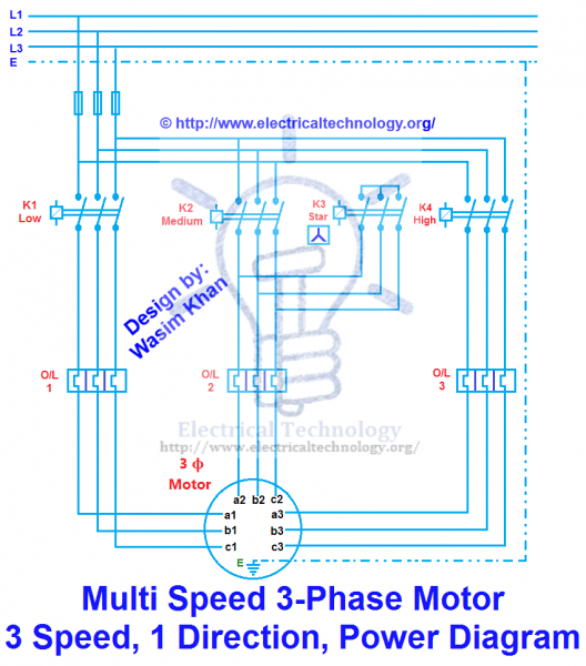 3 Phase 2 Speed Motor Wiring Diagram