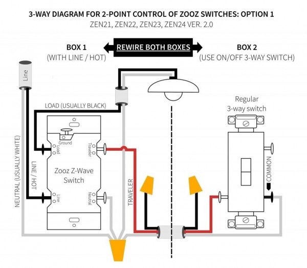 Leviton Decora 3 Way Switch Wiring Diagram Free Picture