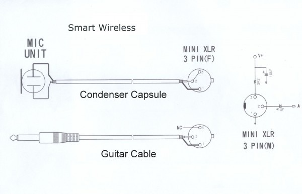 Wiring Diagram For Microphone