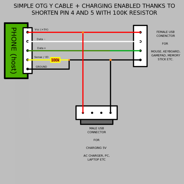 Android Cable Schematic
