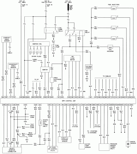 Subaru Wiring Schematic