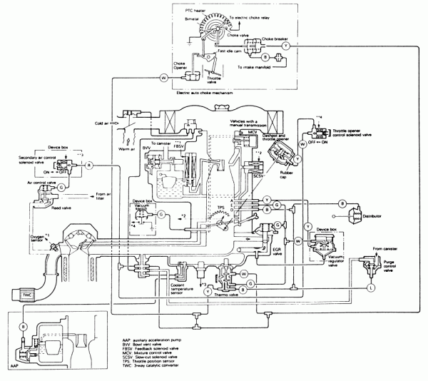 Mitsubishi Raider Engine Diagram
