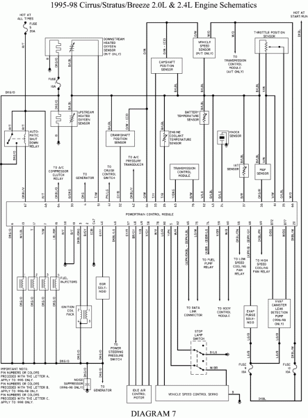 1998 Dodge Stratus Wiring Diagram
