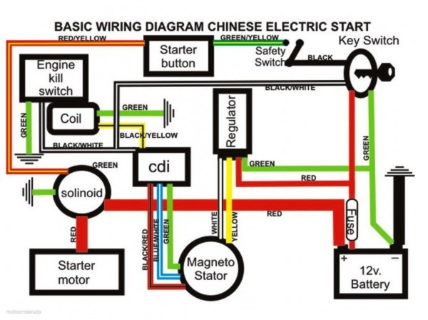 4 Wire Cdi Chinese Atv Wiring Diagrams 110cc