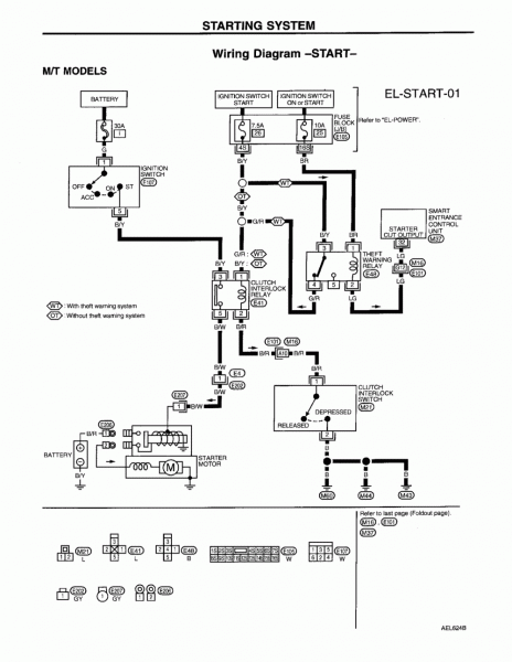 2001 Nissan Maxima Starter Wiring Diagram