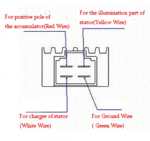 4 Pin Regulator Wiring Diagram