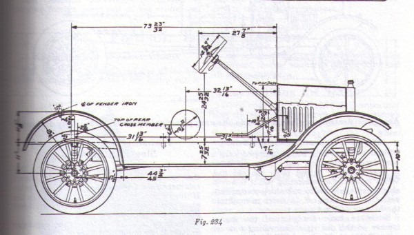 Model T Ford Forum  Speedster Racer Roadster Body Plans