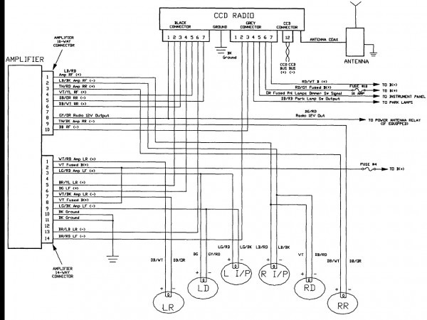 1995 Jeep Wiring Diagram