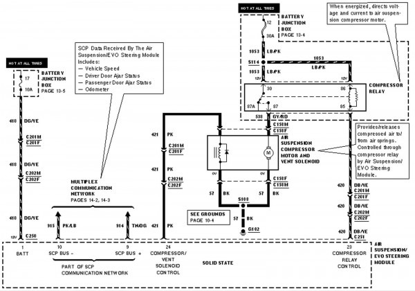 2002 Lincoln Ls Wiring Diagram