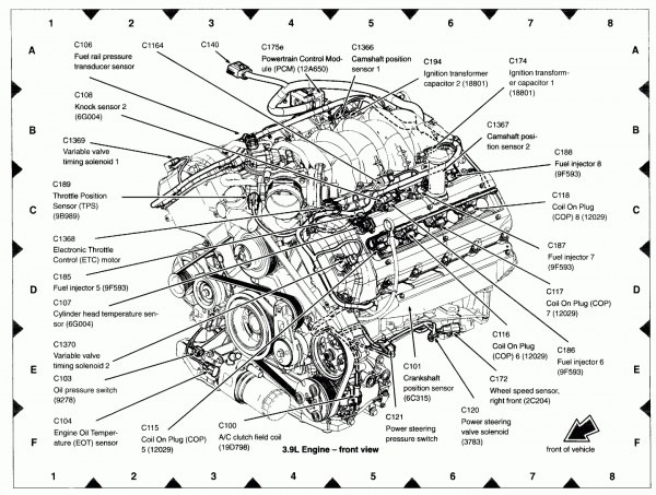 Lincoln Ls Cooling System Diagram On 2000 Lincoln Ls Suspension