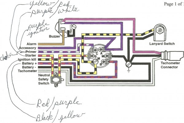 Murray Ignition Switch Diagram