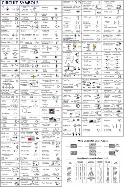 Schematic Symbols Chart