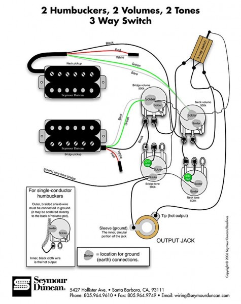 Seymour Duncan Jazz Wiring Diagrams