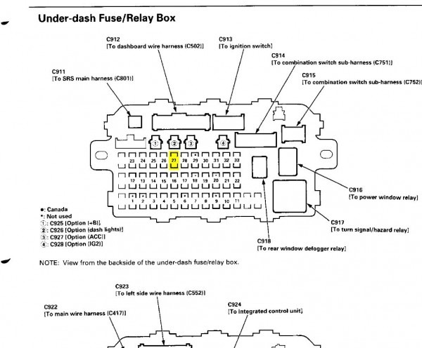 Honda Odyssey 2018 Fuse Box Diagram Wiring Library
