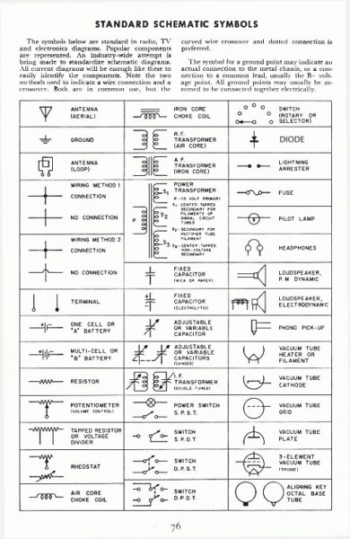 Ac Wiring Symbols