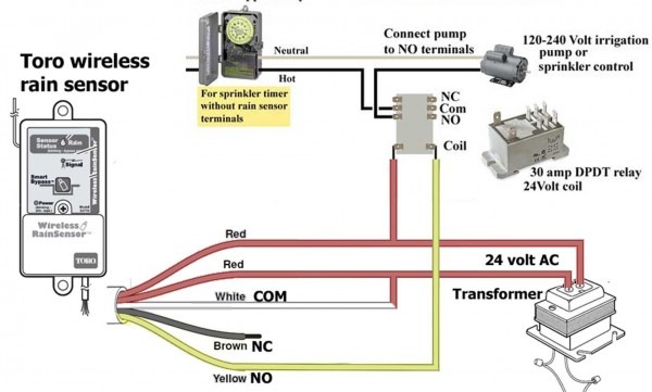 120v To 24v Transformer Wiring Diagram