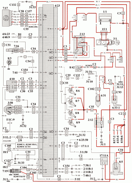 Wiring Diagram Volvo 740 Radio