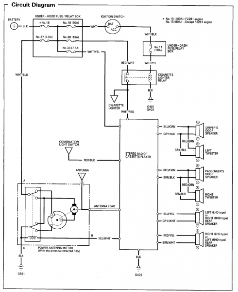 Wiring Diagram Honda Element