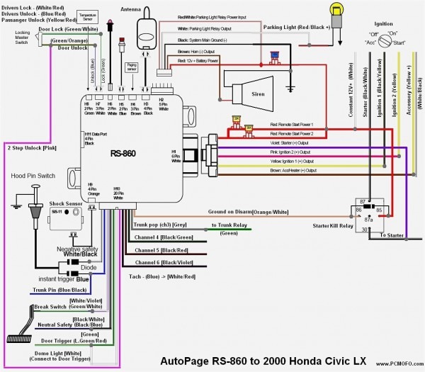 94 Honda Civic Radio Wiring Diagram
