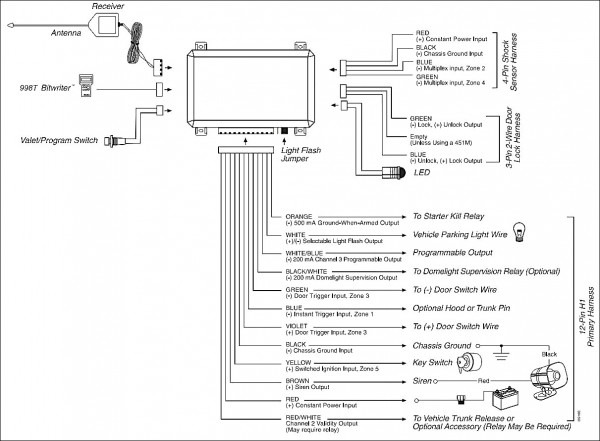 Viper Car Alarm 560xv Wiring Diagram Model