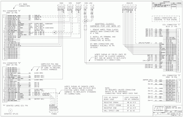 Fast Wiring Diagrams