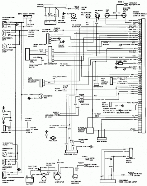Freightliner Rv Chassis Wiring Diagram