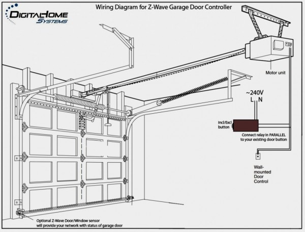 Craftsman Garage Door Sensor Wiring Diagram Opener Periodic Tables