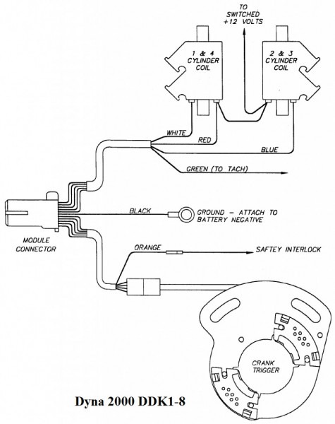 Harley Dyna S Ignition Wiring Diagram