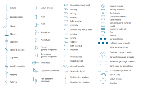 Symbols Used In Electrical Wiring Diagrams