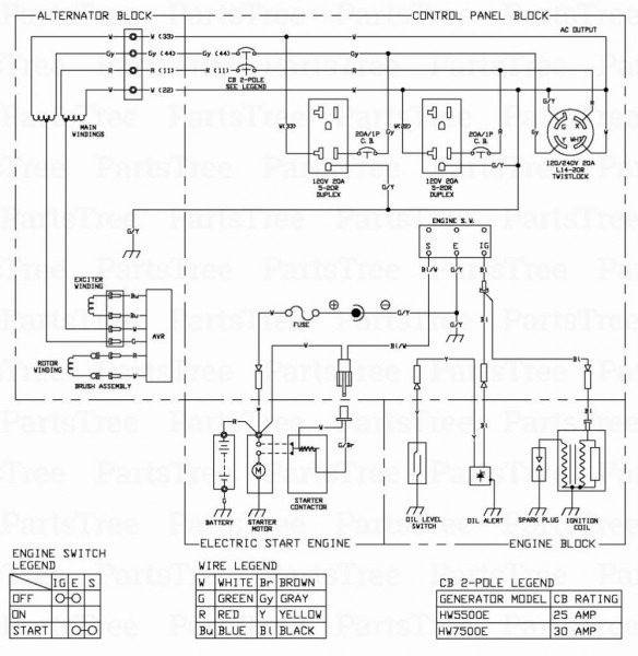 Gentran Transfer Switch Wiring Diagram