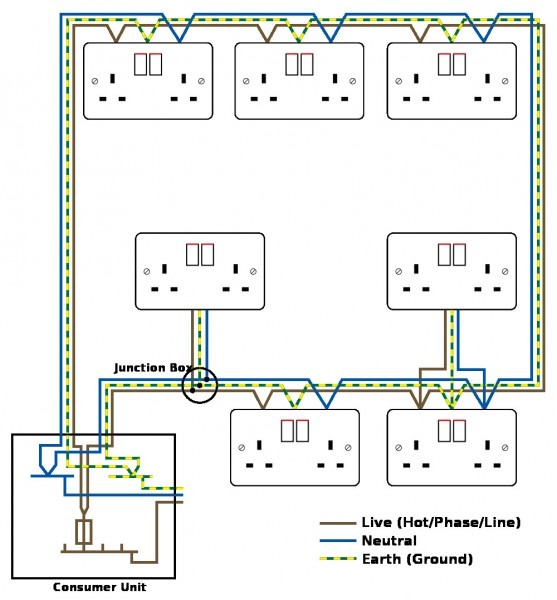 Wiring Diagram Of A House Pdf