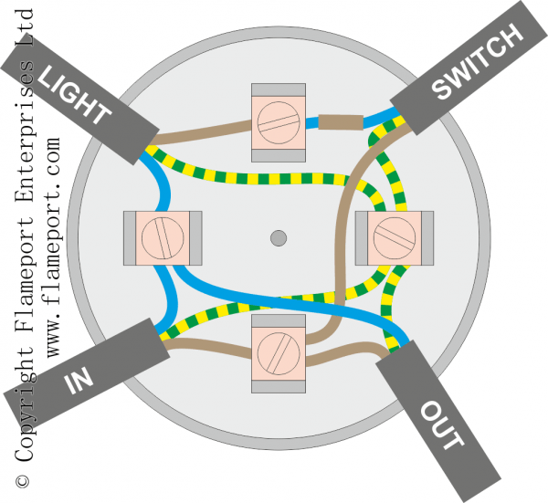Lighting Circuit Diagram Junction Box