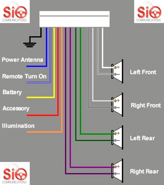 Sony Stereo Wires Diagram