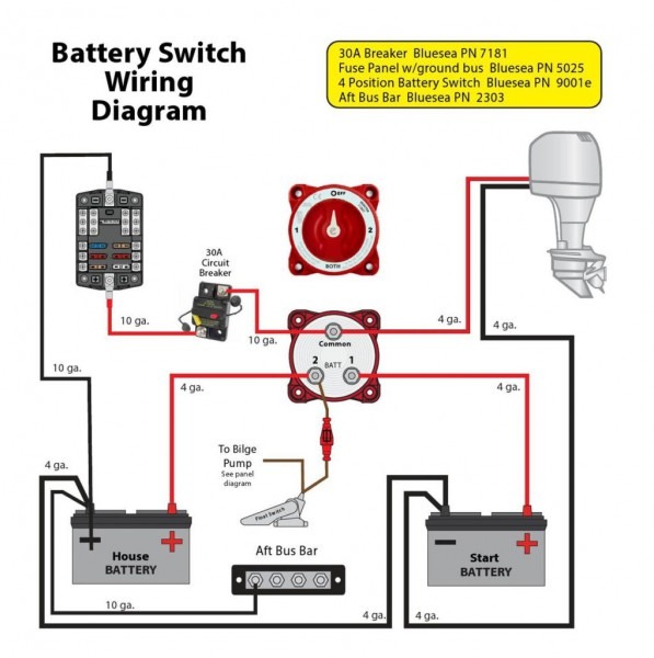Marine Dual Battery Switch Wiring Diagram