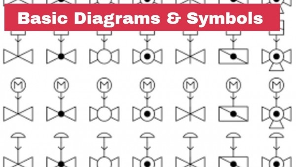 Piping Diagram Symbols