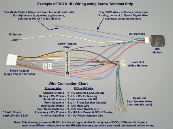 Pioneer Super Tuner 3 Radio Wiring Diagram
